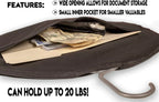 StealthGuard - Protect Valuables Invisibly Under Your Clothes