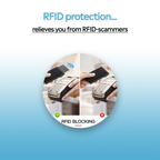 RFID- safe credit card holder