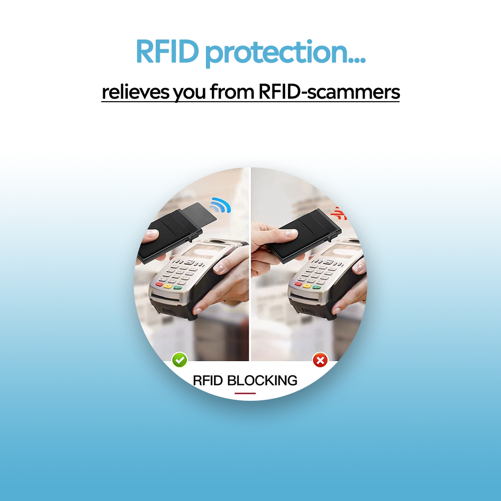 RFID- safe credit card holder