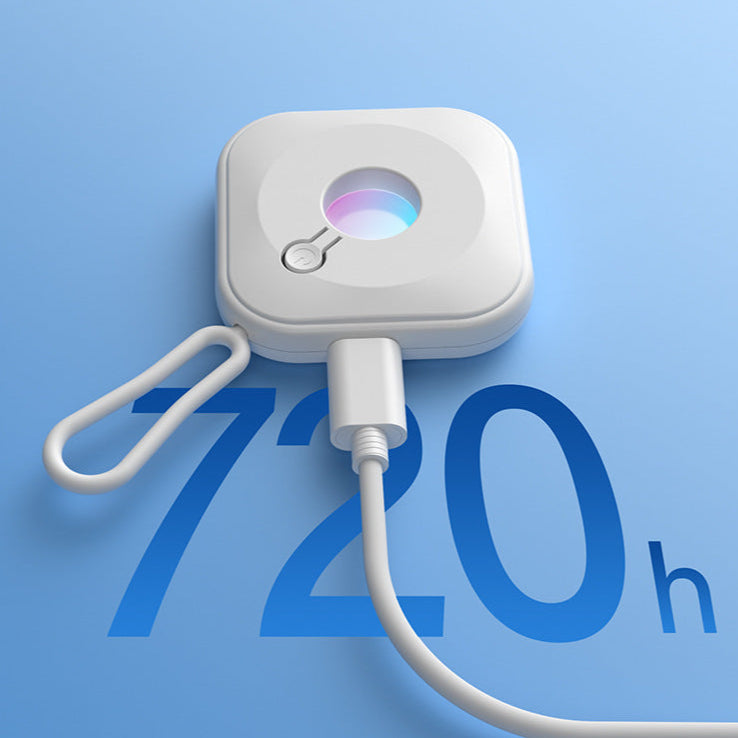 Mini Hidden Camera Detector