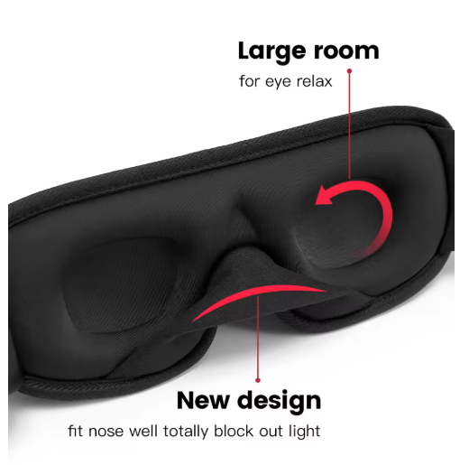 Eye Mask for Travel