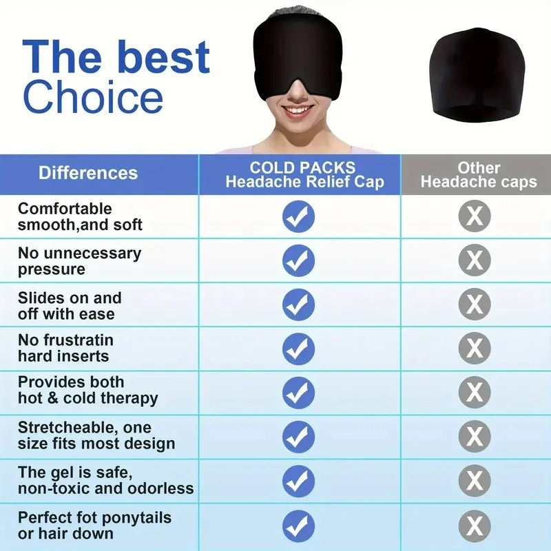 Hot and Cold Therapy Sleep Mask
