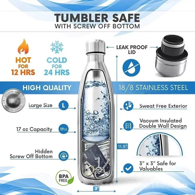 StealthSip™ Hidden Water Bottle Safe – Stainless Steel Tumbler with Secret Storage
