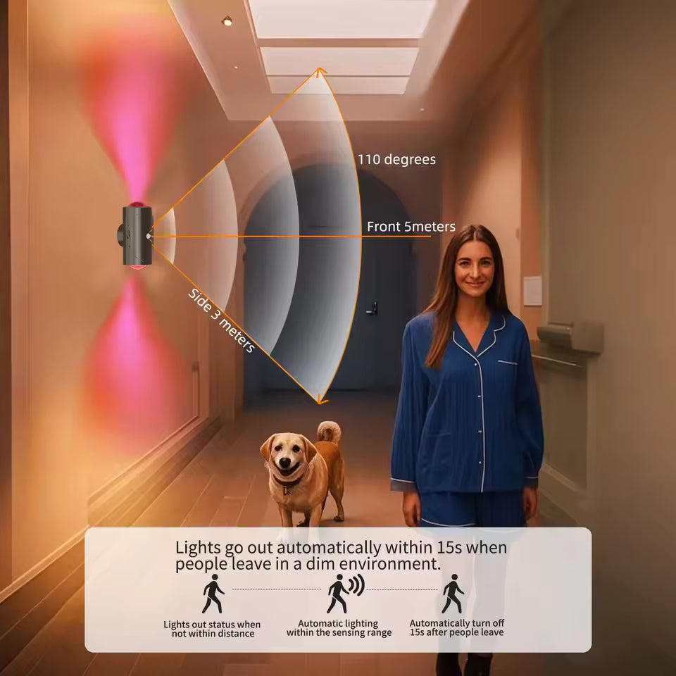 GlowSense™ Magnetic Motion Sensor LED Light – Rechargeable RGB Wall Lamp