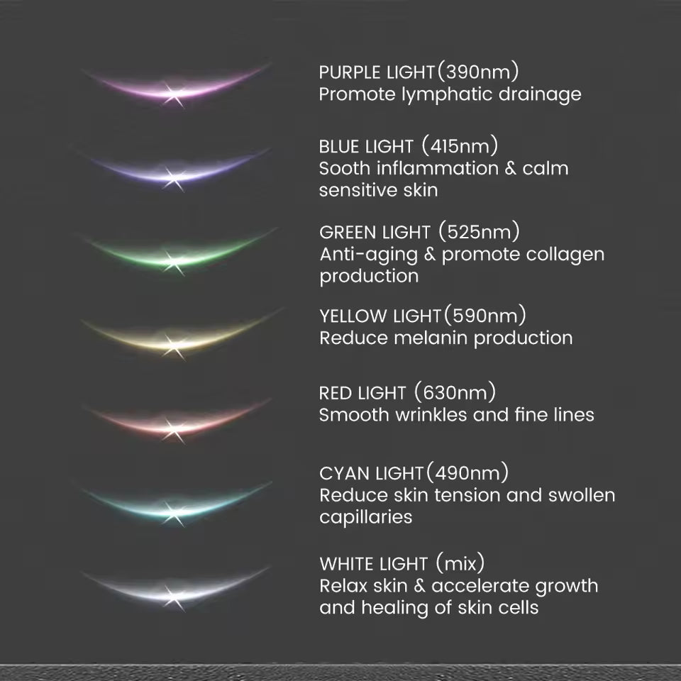 Face & Neck Lifting Massager