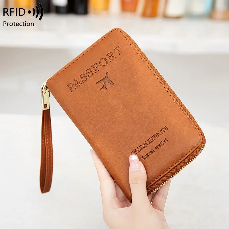 RFID Blocking Passport Holder
