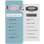 GPS Pet Collar Tracker