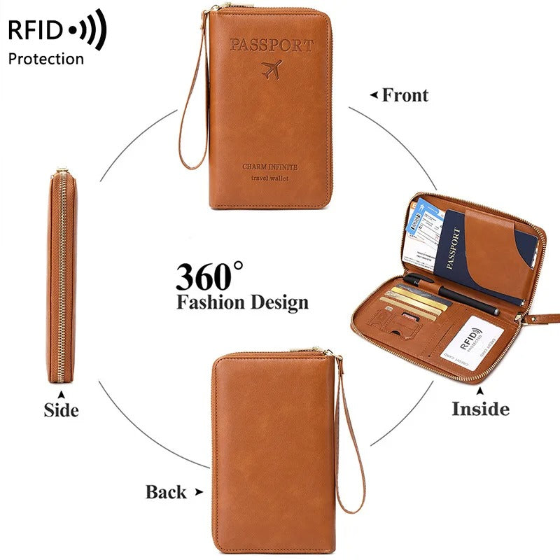 RFID Blocking Passport Holder