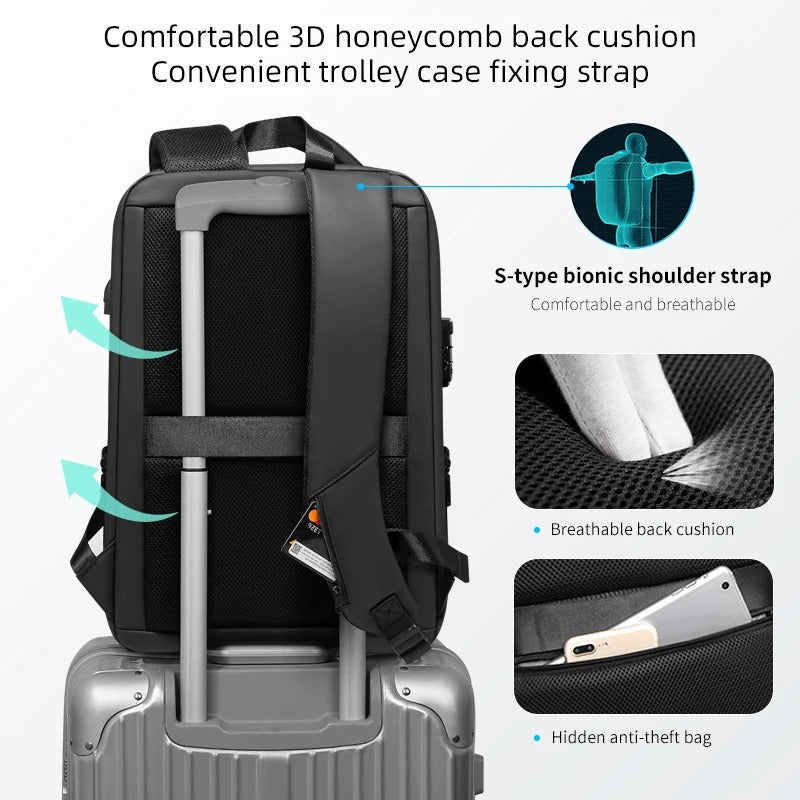 Anti-Theft Laptop Backpack