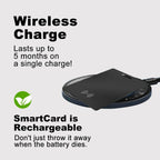 Smart Tracking Card